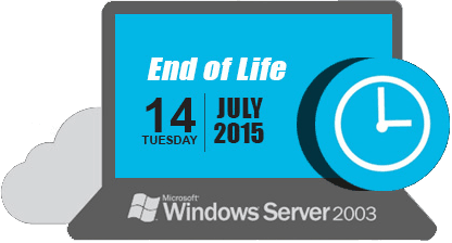 microsoft office end of life support dates