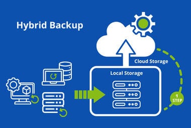 Hybrid-Backup-Diagram-NEW